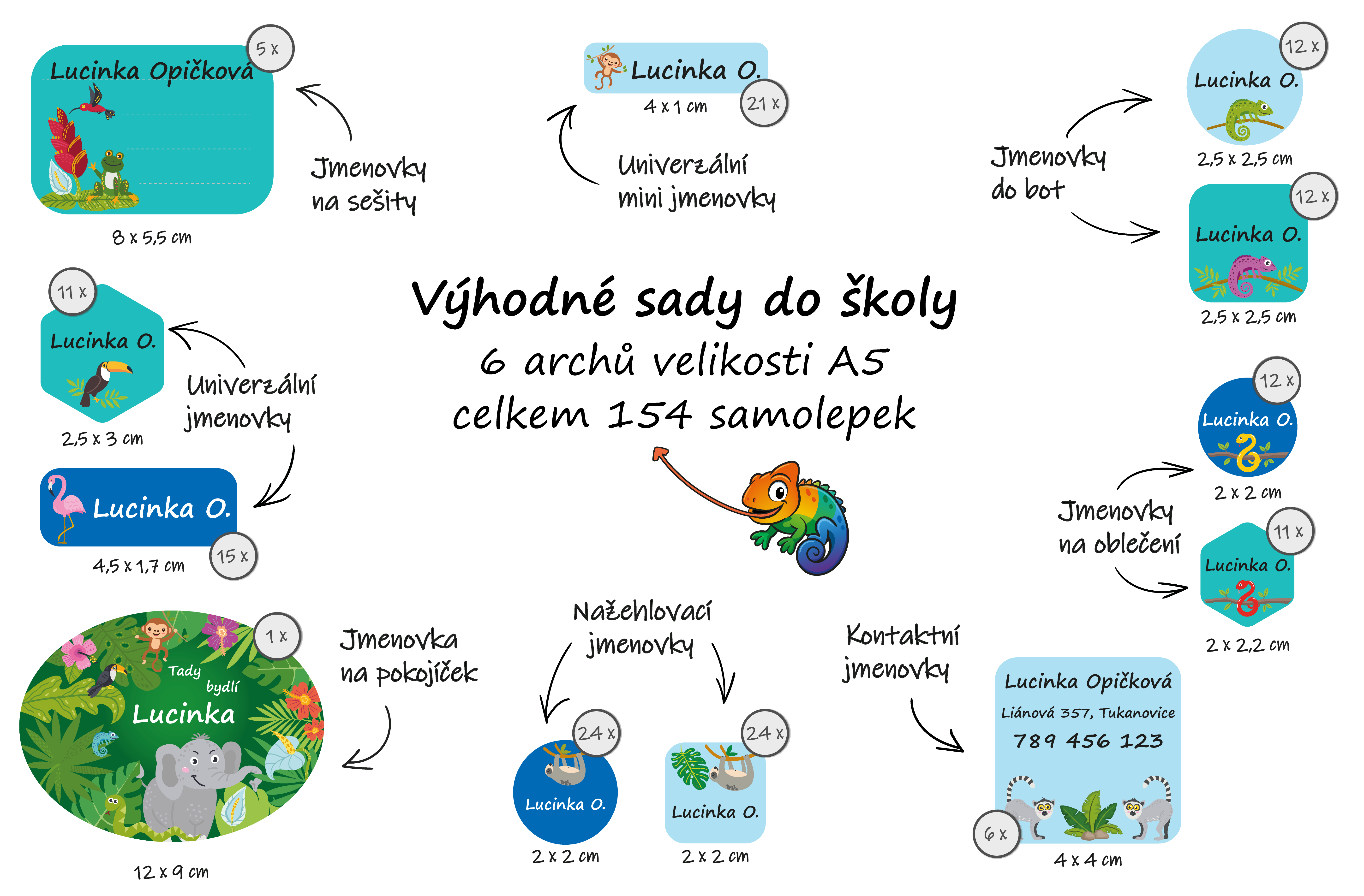 výhodné sady do školy přehled džungle